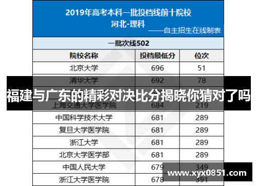 福建与广东的精彩对决比分揭晓你猜对了吗